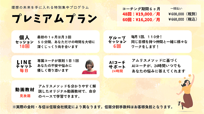 プレミアムプラン