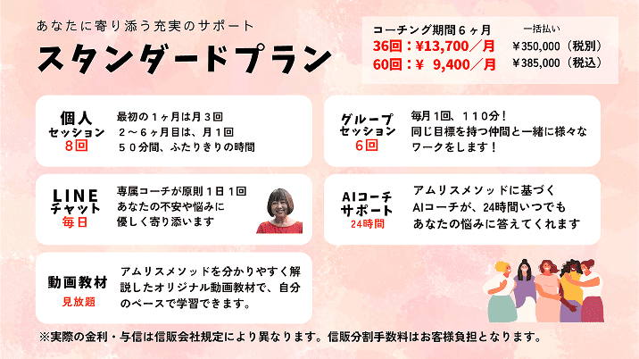 スタンダードプラン