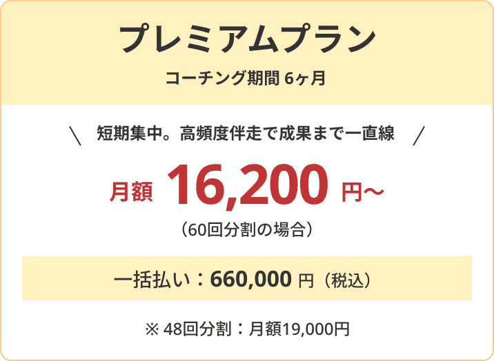 プレミアムプラン