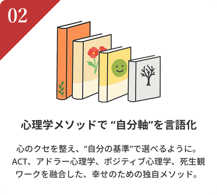 心理学メソッドで “自分軸” を言語化